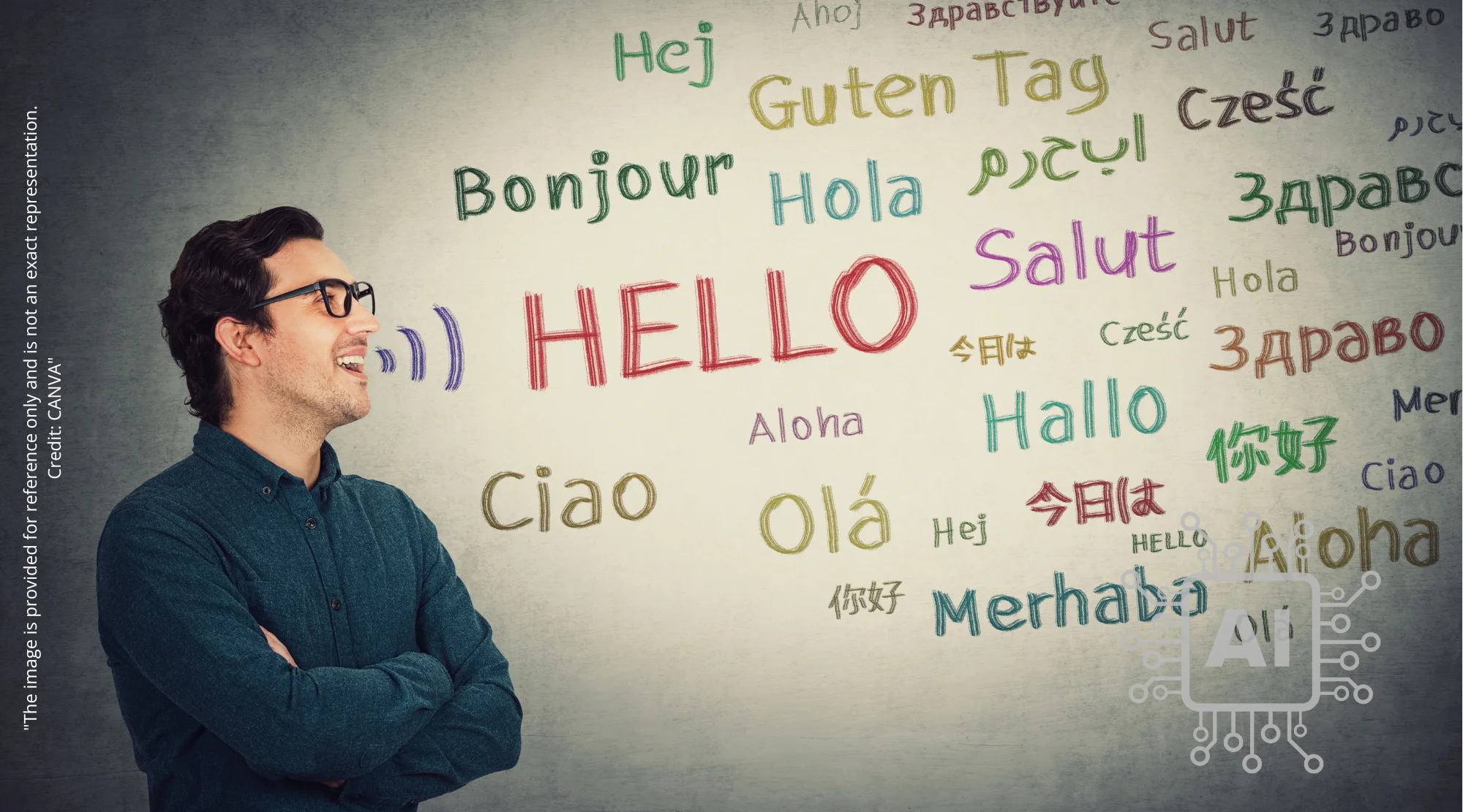 Supercharge Language Learning with AI Prompts: Your Complete Guide - AI prompts for language learning