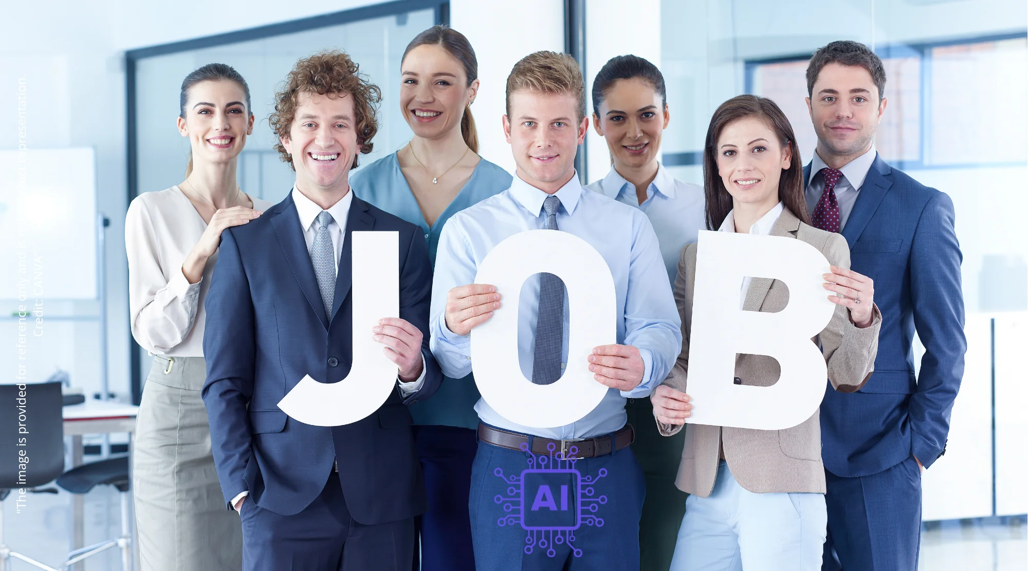 Will AI Take My Job? Identifying Safe and Vulnerable Roles